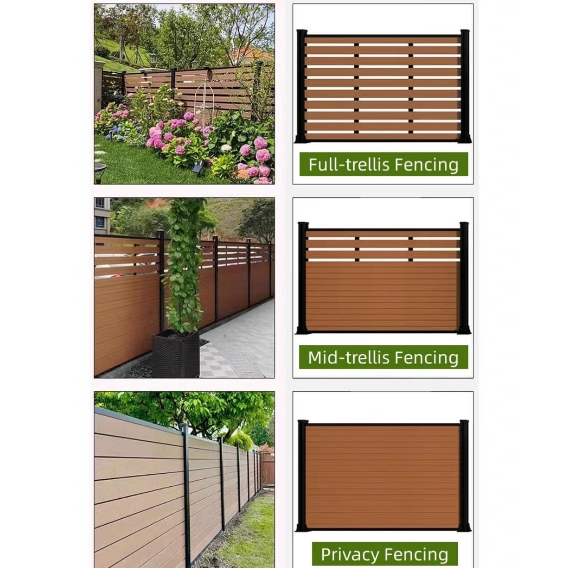 Tercel 90*20mm Anti-decay Mold-proof Wood Plastic Composite Fencing WPC Picket Fence